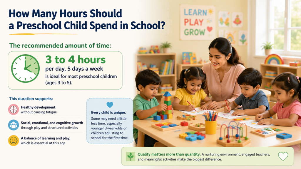 How Many Hours Should a Preschool Child Spend in School