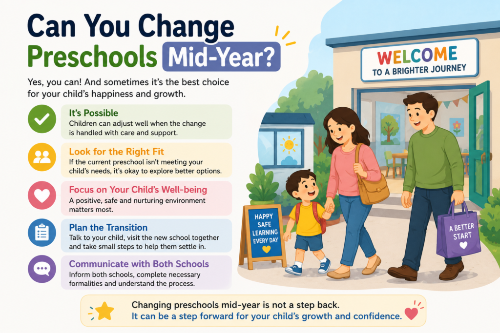 Can You Change Preschools Mid-Year