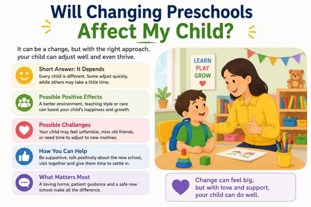 Will Changing Preschools Affect My Child